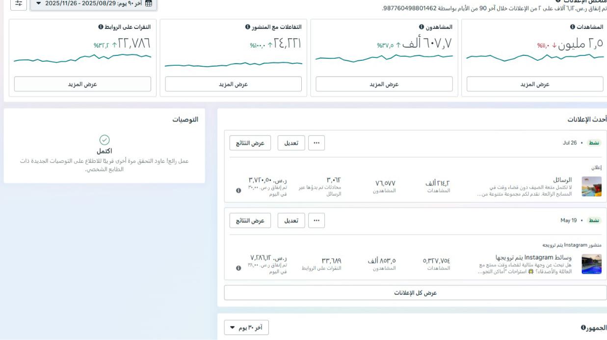 نتائج الحملات الإعلانية
